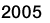 �j���[�X�����[�X�ꗗ 2005
