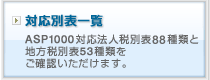 �@�l�d�q�\���V�X�e���̑Ή��ʕ\�ꗗ